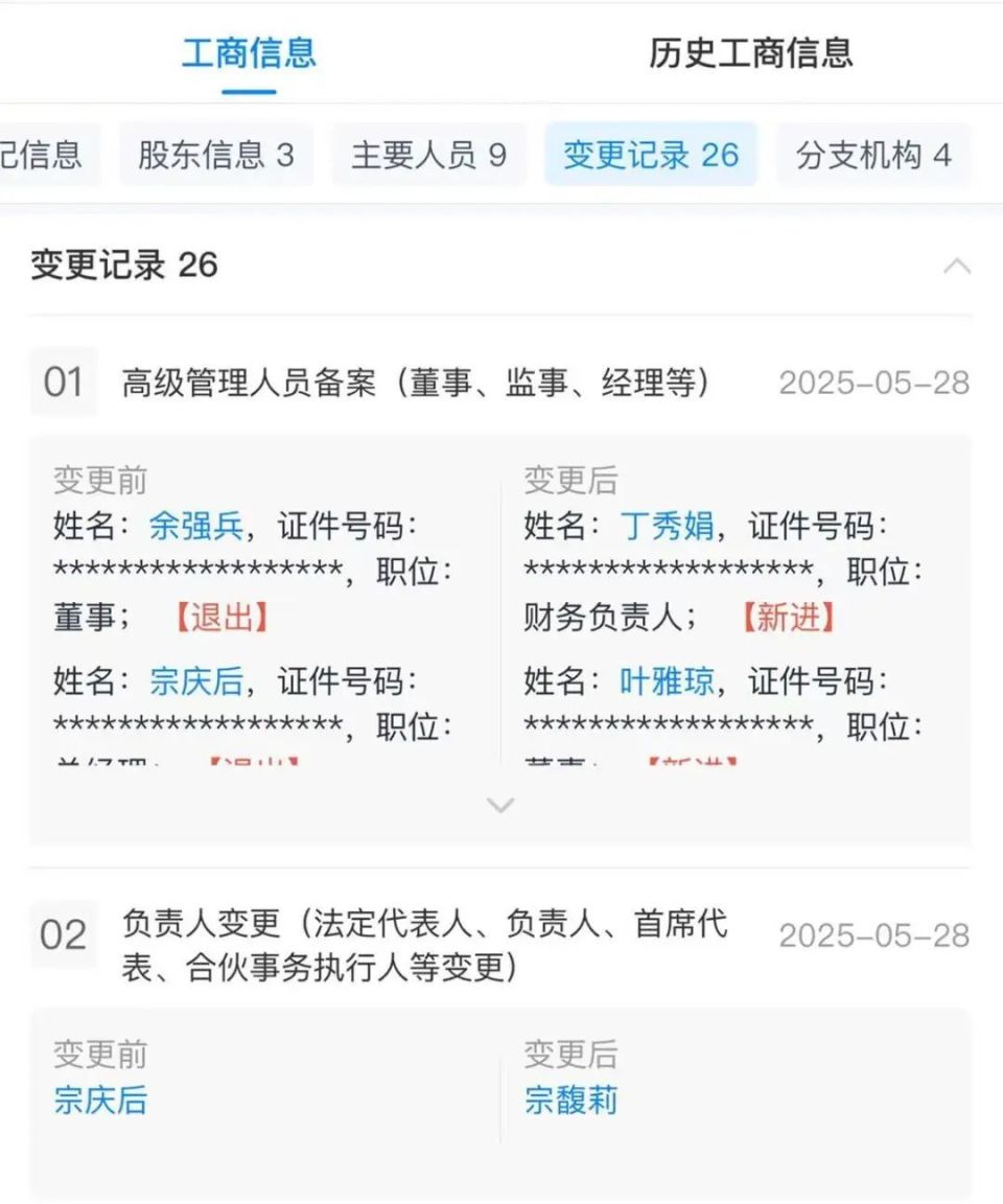 娃哈哈股權突變 宗馥莉“一進一退”，拍賣成交價大跌引化妝品市場關注